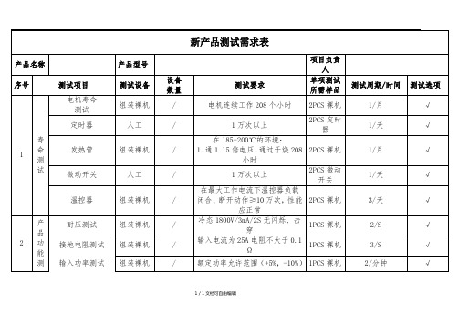 新产品测试项目表