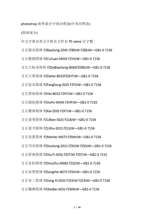 Photoshop cs 缺少字体对照 详解