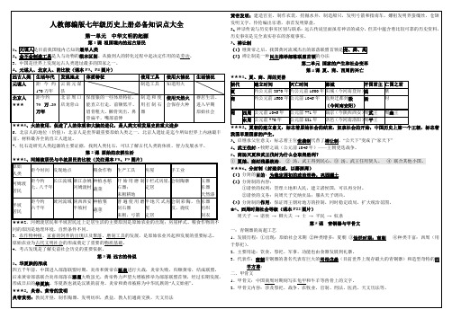 人教部编版七年级历史上册必备知识点大全