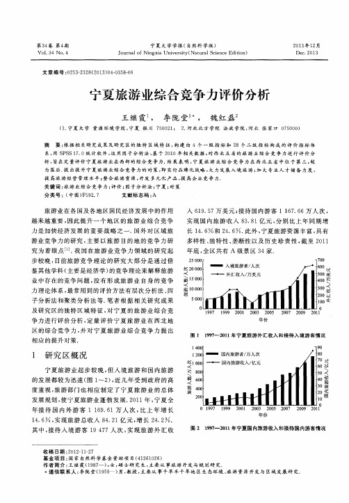 宁夏旅游业综合竞争力评价分析