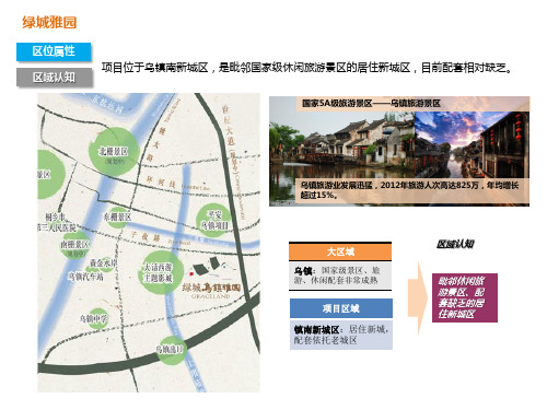 休闲度假区案例整理