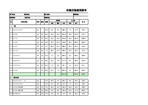 快餐店装修预算表