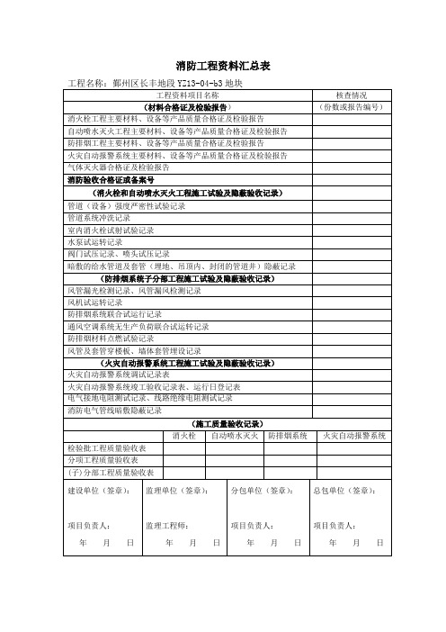 消防工程资料汇总表