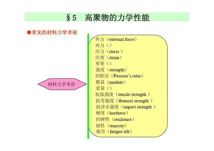 高聚物的力学性能