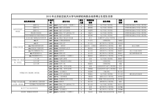 2015年北京航空航天大学与科研机构联合培养博士生招生 …