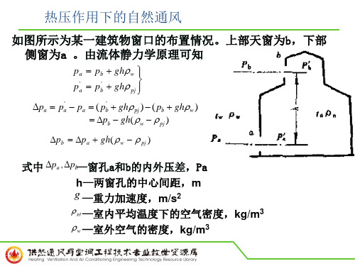 热压作用下的自然通风.