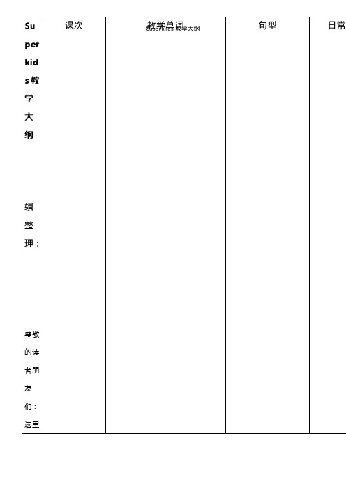 (最新整理)Superkids教学大纲