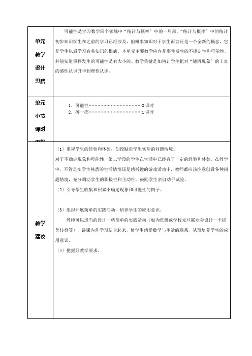 新人教版五年级数学上册-第四单元单元备课