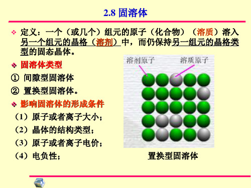 第二章固体中缺陷2