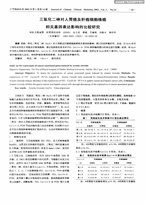 三氧化二砷对人胃癌及肝癌细胞株癌相关基因表达影响的比较研究