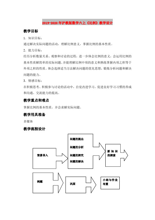 2019-2020年沪教版数学六上《比例》教学设计