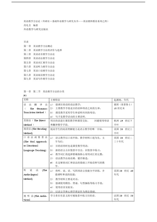 英语重点学习学习教学方法模板计划总结计划模板计划模板论肖礼全读书笔记学习记录重点学习学习记录.doc