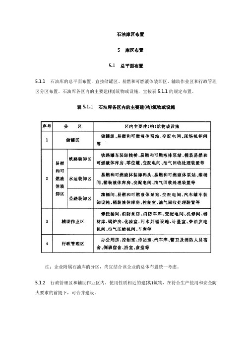 石油库区布置