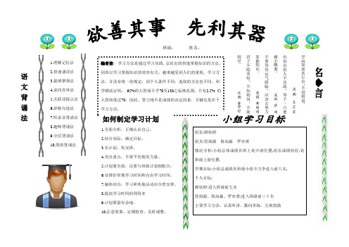 关于学习方法手抄报 word版电子小报模板