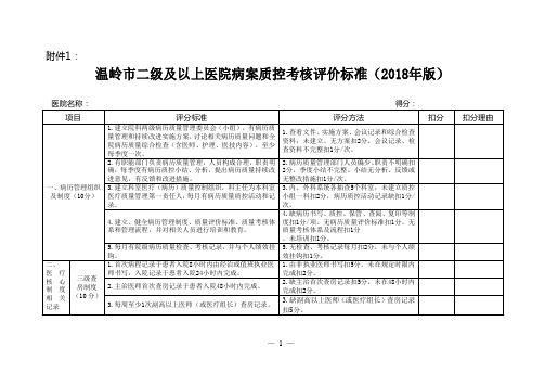 1(病案质控检查考核评分标准)