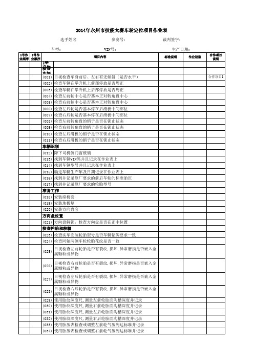 2014年永州市技能大赛四轮定位评分表