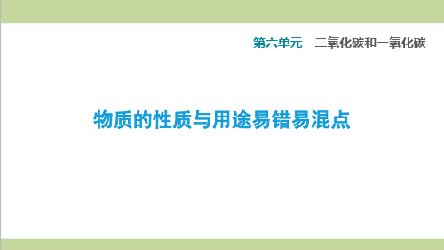 人教版九年级上册化学 第六单元易错专训 重点习题练习复习课件