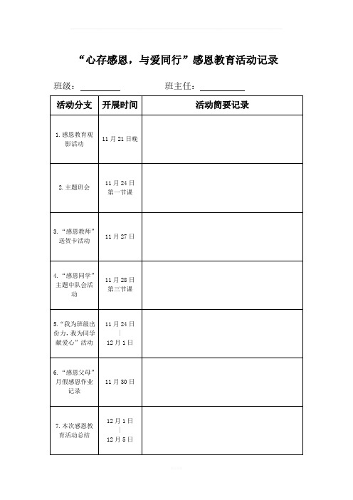 感恩教育活动记录表