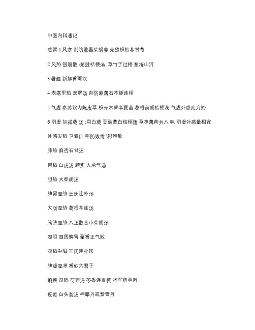 中医内科速记(精)