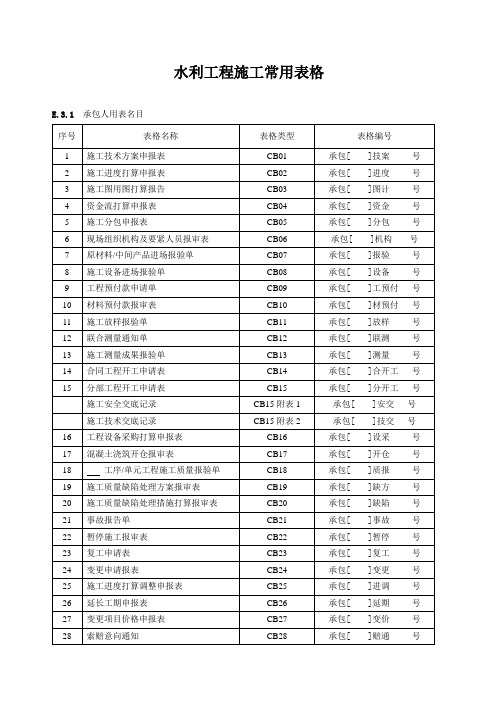 水利工程施工常用表格