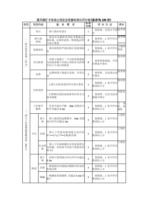 露天煤矿卡车排土场安全质量标准化评分表