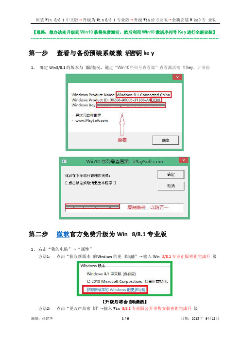 预装Win8（8.1）中文版成功升级Win10专业版及全新安装的经验