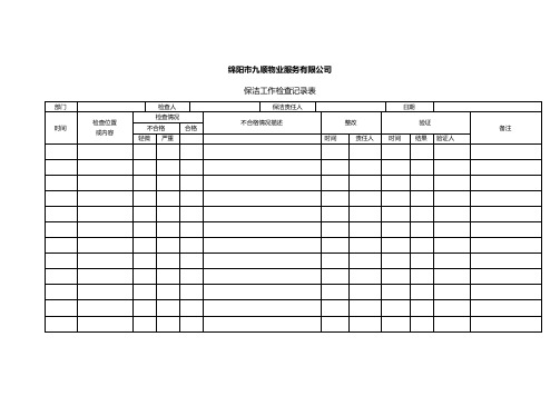 保洁工作检查记录表