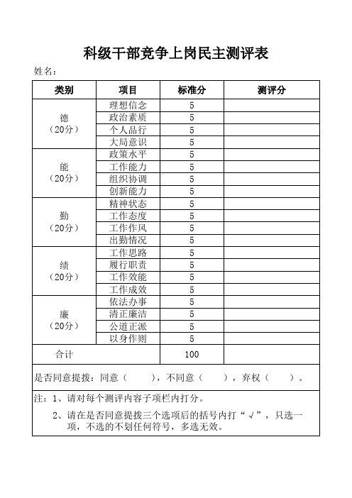 科级干部竞争上岗民主测评表