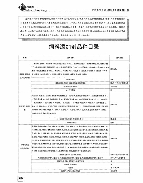 饲料添加剂品种目录