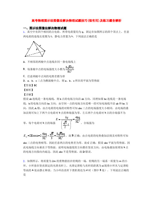 高考物理图示法图像法解决物理试题技巧(很有用)及练习题含解析