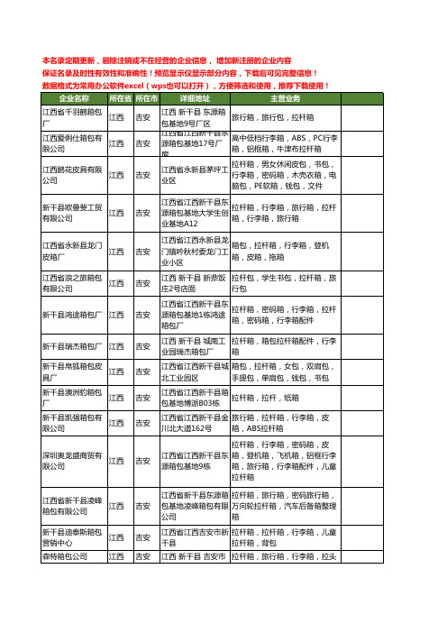 新版江西省吉安拉杆箱工商企业公司商家名录名单联系方式大全25家