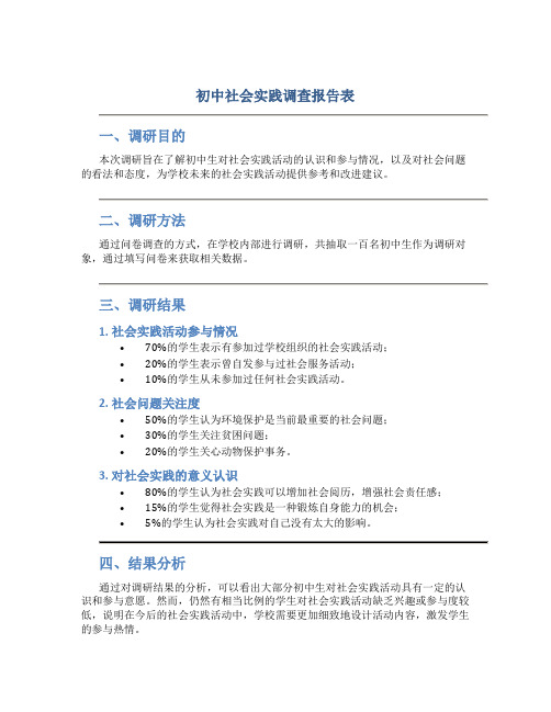 初中社会实践调查报告表