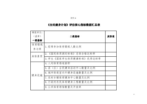 《全民健身计划》评估核心指标数据汇总表