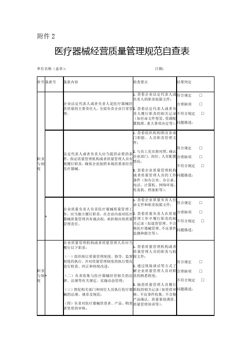 医疗器械经营质量管理规范自查表