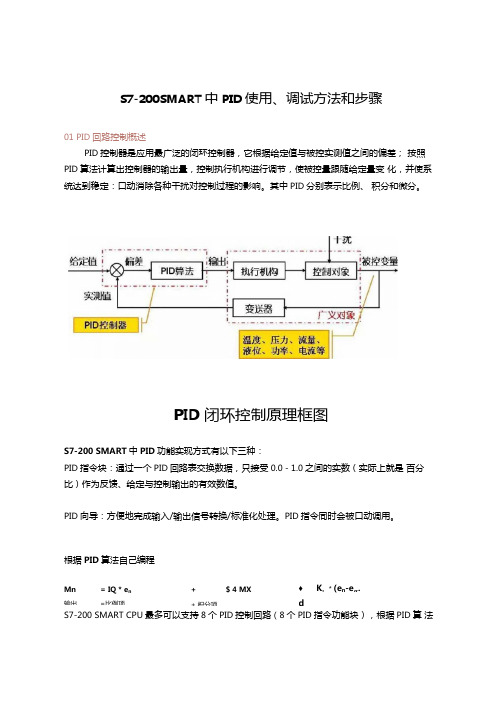 S7-200SMART中PID使用调试方法和步骤