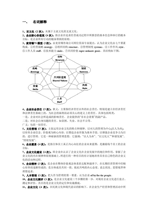 企业文化整理版