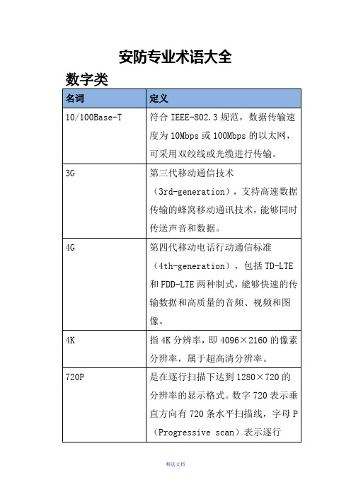 安防专业术语大全