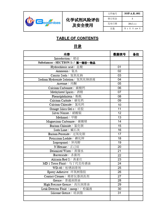 MSDS——中文——2015资料