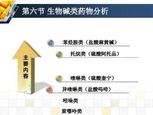 生物碱类药物