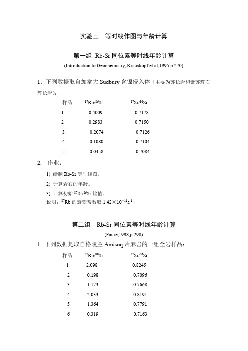 地球化学实验作业3