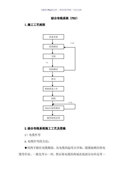 综合布线系统施工工艺流程(参考模板)