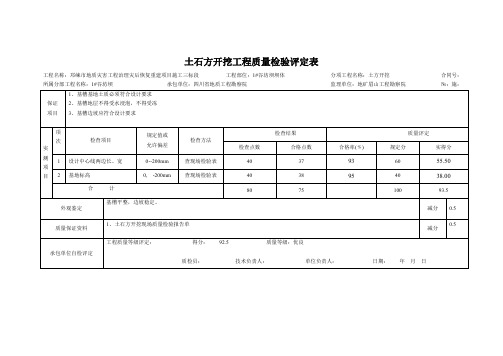 分项工程质量检验评定表土方开挖