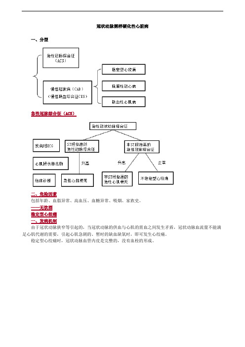 冠状动脉粥样硬化性心脏病考点总结