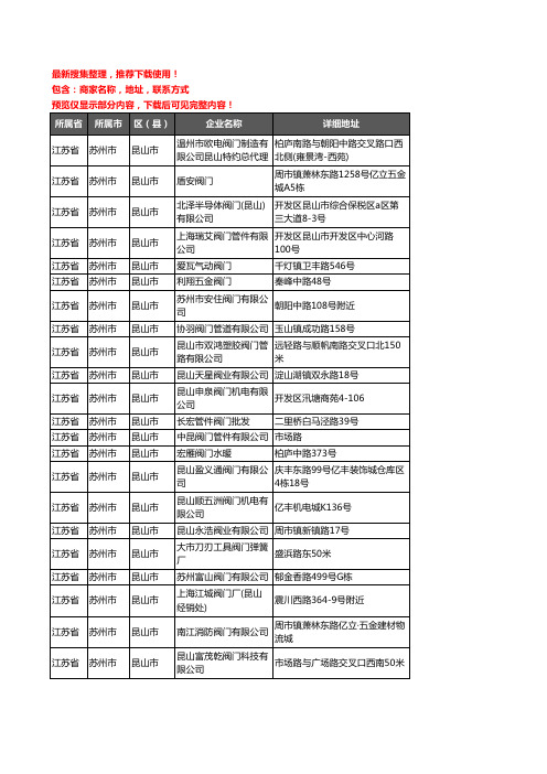 新版江苏省苏州市昆山市阀门企业公司商家户名录单联系方式地址大全74家