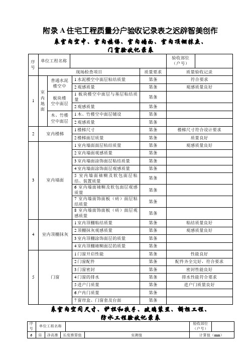 江苏省新分户验收表格