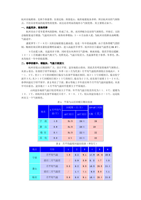 杭州市气候特点