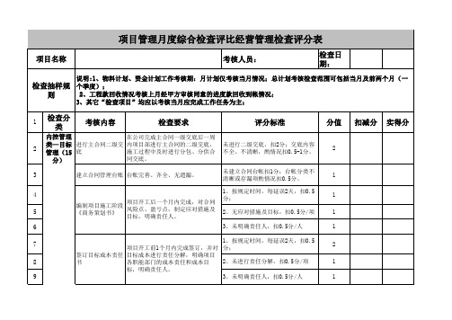 06--建筑项目项目月度综合考核成本管理检查评分表(表六)