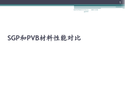 SGP和PVB材料性能对比 ppt课件