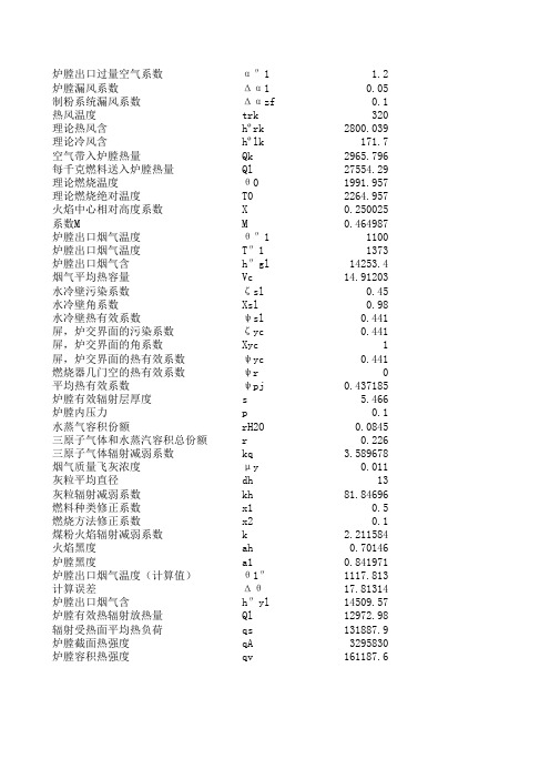 炉膛及屏热力计算最终