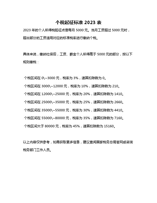 个税起征标准2023表